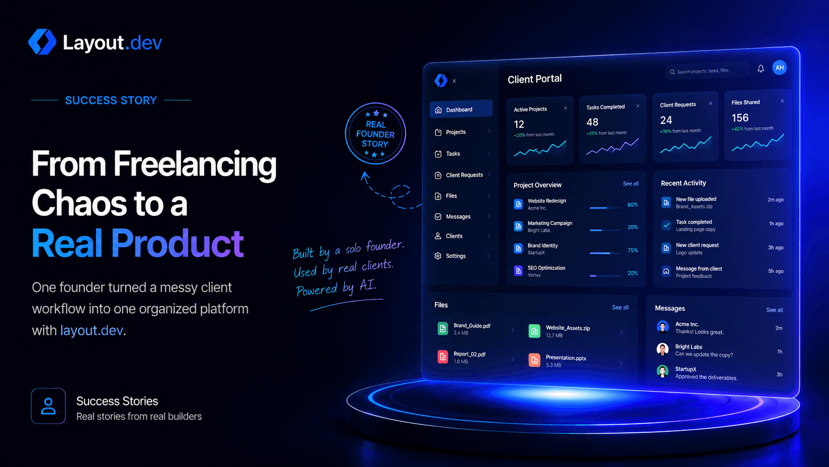 How one solo founder used Layout.dev to turn a messy workflow into a real product